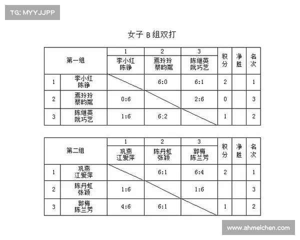 网球比赛评分标准解析与规则详解 如何理解得分方式与比赛流程