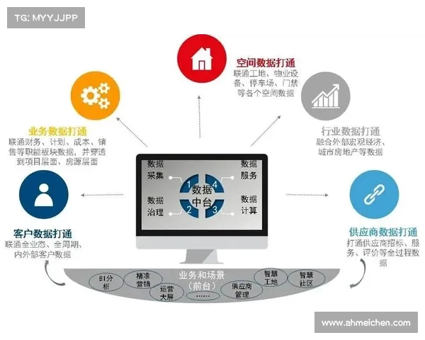 高尔夫赞助商合作模式创新与品牌价值提升策略分析